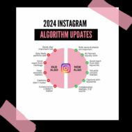 Instagram Algorithm for 2024