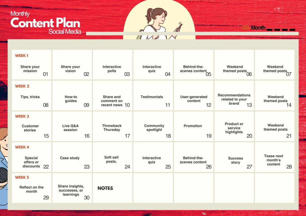 Social media content plan for a month.
